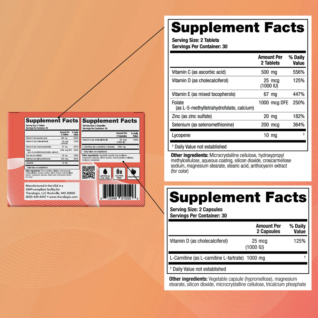 ConceptionXR® Motility Support Formula
