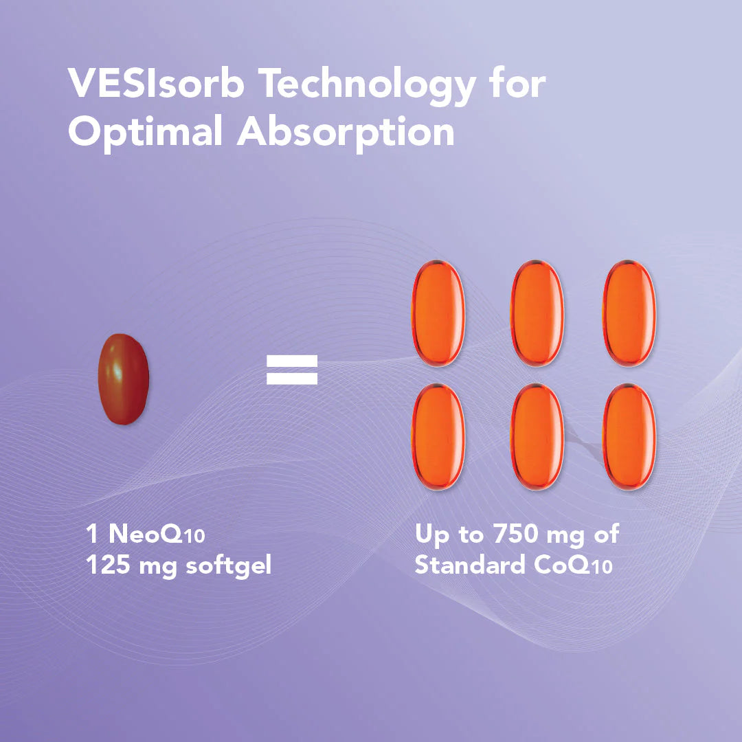 Ovasitol + NeoQ10 Bundle  (90 Day Supply)